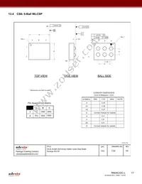 RM24C32C-LCSI-T Datasheet Page 17
