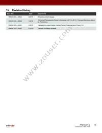 RM24C32C-LCSI-T Datasheet Page 19