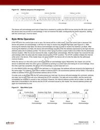 RM24C32DS-LTAI-T Datasheet Page 8