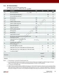 RM24C32DS-LTAI-T Datasheet Page 16