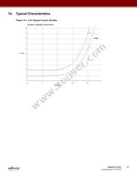 RM24C32DS-LTAI-T Datasheet Page 17