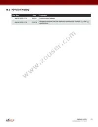 RM24C32DS-LTAI-T Datasheet Page 23