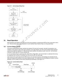 RM24C512C-LMAI-T Datasheet Page 11
