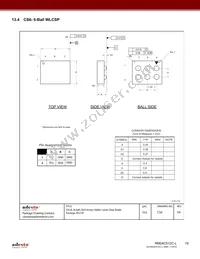 RM24C512C-LMAI-T Datasheet Page 19