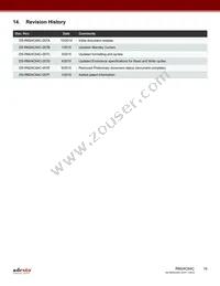 RM24C64C-BTAC-T Datasheet Page 16