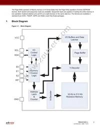 RM24C64C-LCSI-T Datasheet Page 2