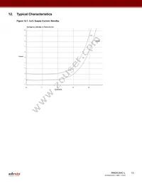 RM24C64C-LCSI-T Datasheet Page 13