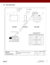 RM24C64C-LCSI-T Datasheet Page 17