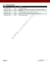 RM24C64C-LCSI-T Datasheet Page 19