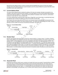 RM24C64DS-LTAI-T Datasheet Page 12