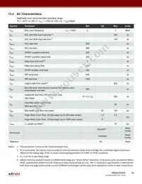 RM24C64DS-LTAI-T Datasheet Page 16