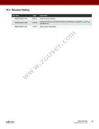 RM24C64DS-LTAI-T Datasheet Page 23