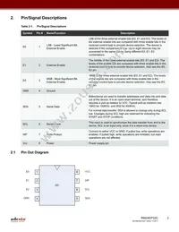 RM24EP32C-BSNC-T Datasheet Page 3