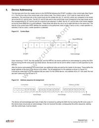 RM24EP32C-BSNC-T Datasheet Page 6