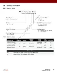 RM24EP32C-BSNC-T Datasheet Page 16