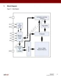 RM24EP64B-BSNC-T Datasheet Page 2