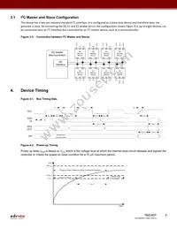 RM24EP64B-BSNC-T Datasheet Page 5