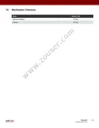 RM24EP64B-BSNC-T Datasheet Page 13