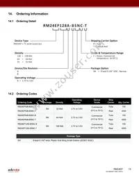 RM24EP64B-BSNC-T Datasheet Page 15