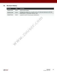 RM24EP64B-BSNC-T Datasheet Page 16