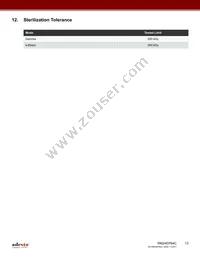 RM24EP64C-BSNC-T Datasheet Page 13