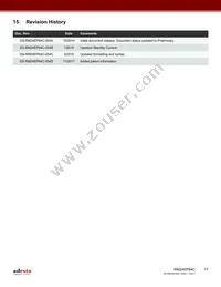 RM24EP64C-BSNC-T Datasheet Page 17