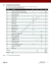 RM25C128A-BTAC-B Datasheet Page 5