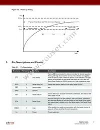 RM25C128A-BTAC-B Datasheet Page 7