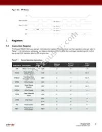 RM25C128A-BTAC-B Datasheet Page 9