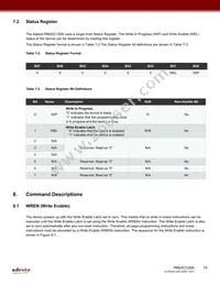 RM25C128A-BTAC-B Datasheet Page 10