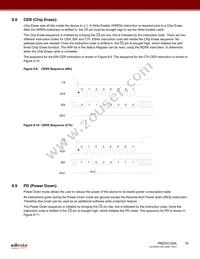 RM25C128A-BTAC-B Datasheet Page 16