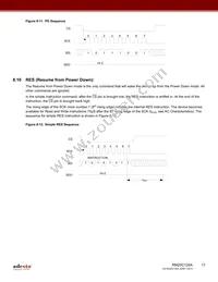 RM25C128A-BTAC-B Datasheet Page 17