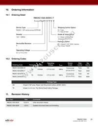 RM25C128A-BTAC-B Datasheet Page 20