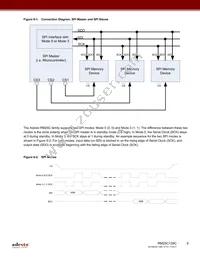 RM25C128C-LTAI-B Datasheet Page 9
