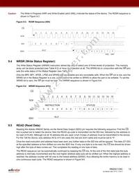 RM25C128C-LTAI-B Datasheet Page 15