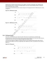 RM25C128C-LTAI-B Datasheet Page 19