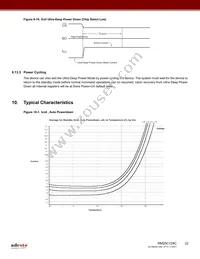 RM25C128C-LTAI-B Datasheet Page 22