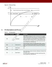 RM25C128DS-LTAI-B Datasheet Page 8