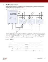 RM25C128DS-LTAI-B Datasheet Page 10