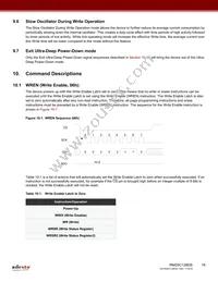 RM25C128DS-LTAI-B Datasheet Page 16