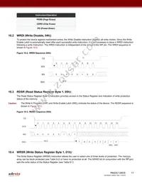 RM25C128DS-LTAI-B Datasheet Page 17