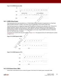 RM25C128DS-LTAI-B Datasheet Page 23