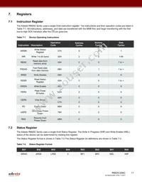 RM25C256C-LTAI-B Datasheet Page 11