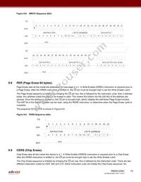 RM25C256C-LTAI-B Datasheet Page 19