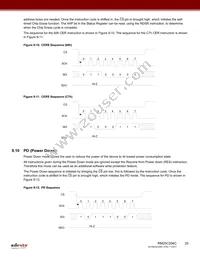 RM25C256C-LTAI-B Datasheet Page 20