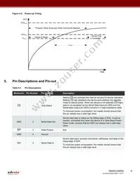RM25C256DS-LTAI-B Datasheet Page 8