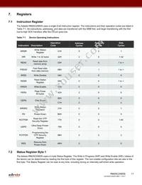 RM25C256DS-LTAI-B Datasheet Page 11