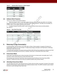 RM25C256DS-LTAI-B Datasheet Page 14