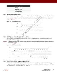 RM25C256DS-LTAI-B Datasheet Page 17