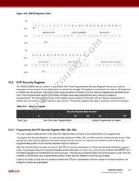 RM25C256DS-LTAI-B Datasheet Page 21